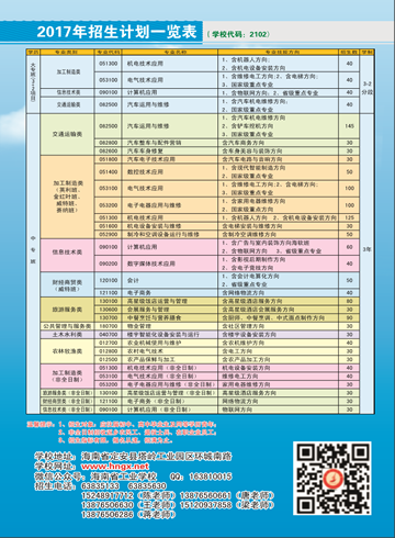 加拿大28在线,加拿大28在线（中国）2016年招生简章10